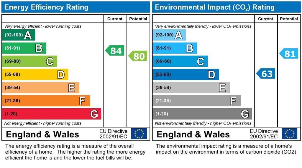 EPC