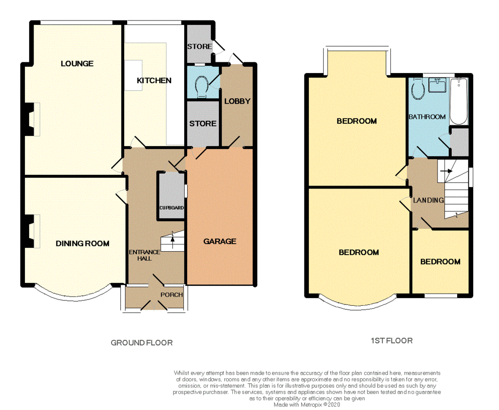Barnford Crescent, Oldbury, West Midlands, B68 3 bed semidetached house £215,000
