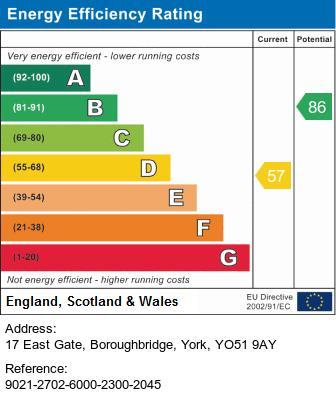 EPC Graph