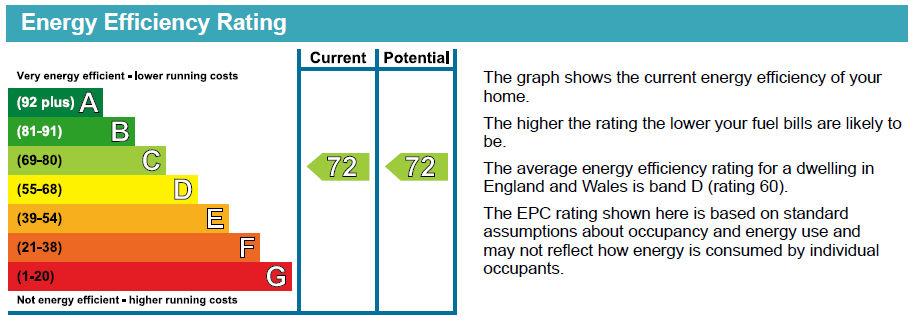 EPC