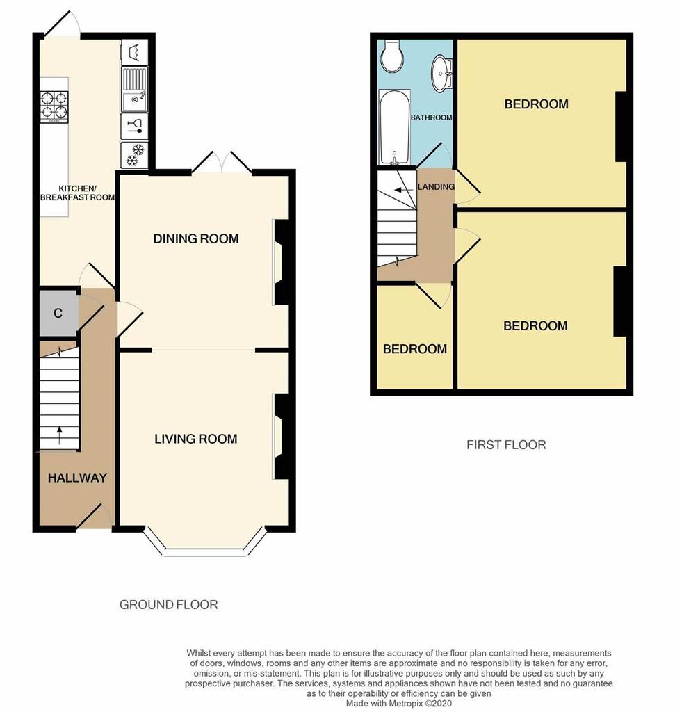 Windsor Gardens, Whitley Bay 3 bed terraced house for sale £270,000