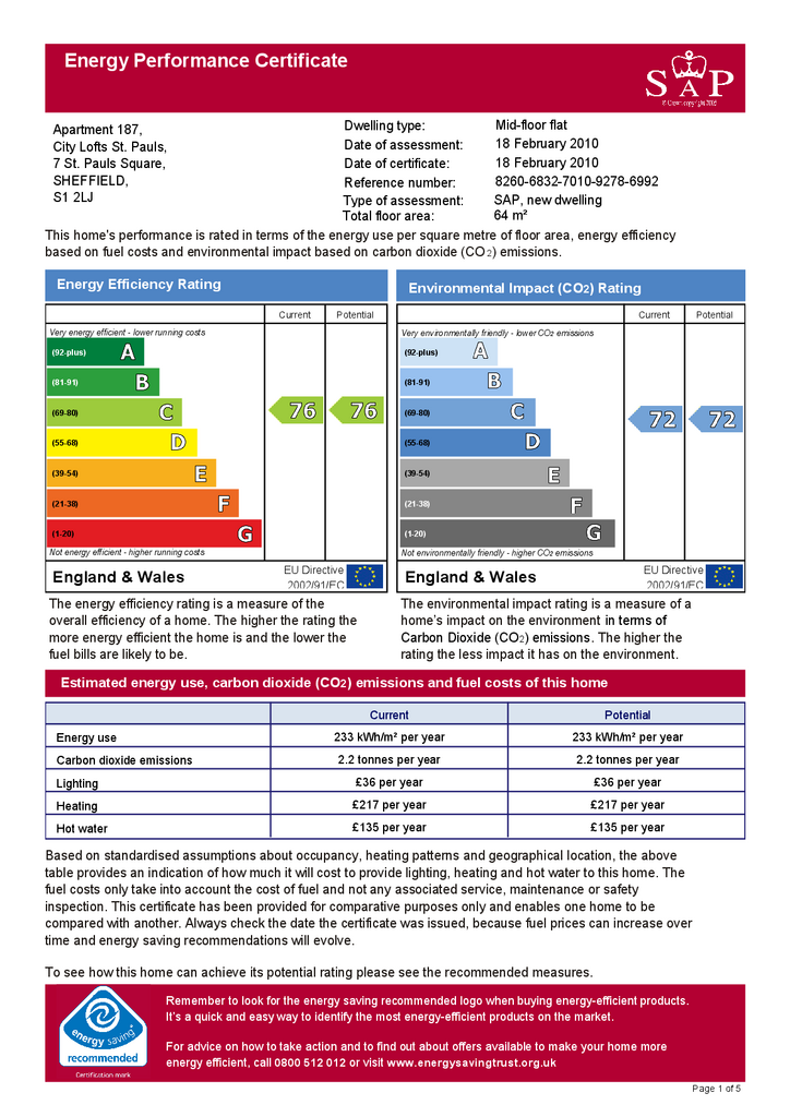 EPC Certificate