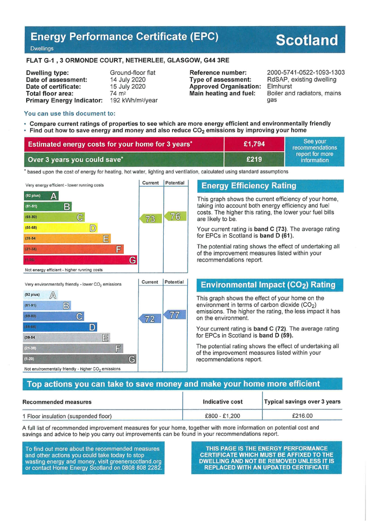 EPC Certificate