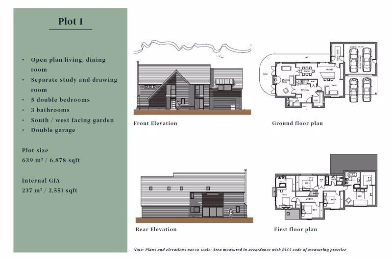 Plot 1