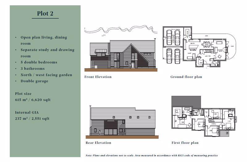 Plot 2