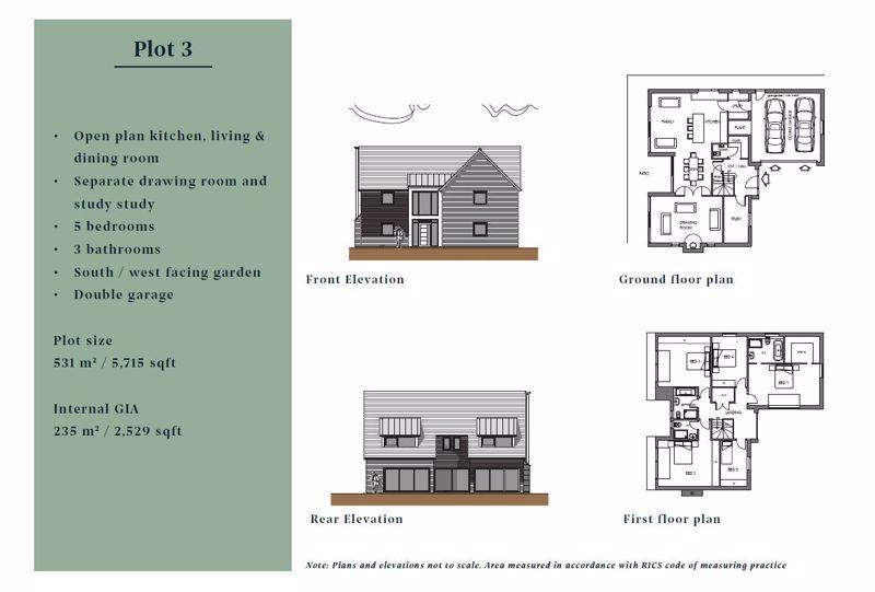 Plot 3