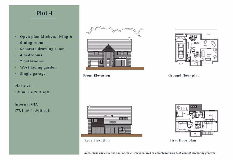 Plot 4