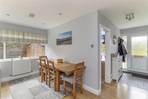 4 Beckwith Drive, Harrogate, HG2 0BL