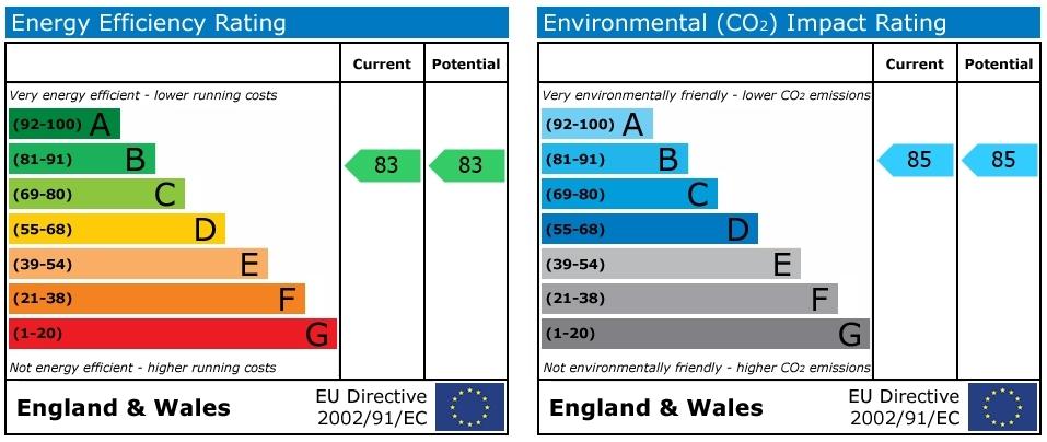 EPC