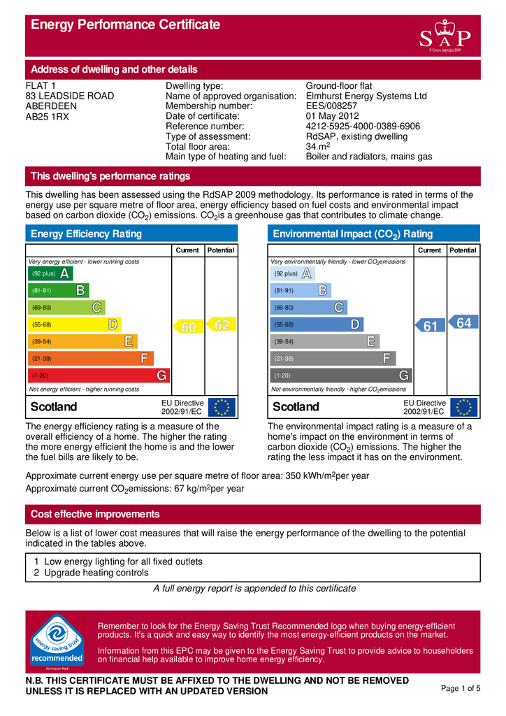 EPC Certificate