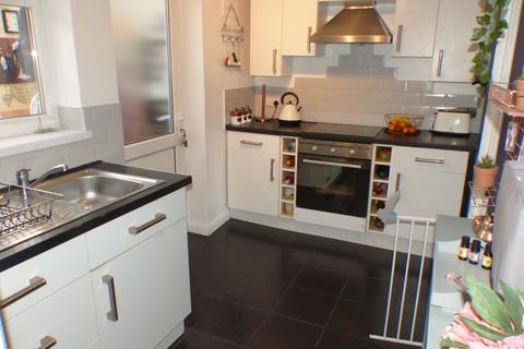 28 Copthorne Road, Birmingham, B44 9NX