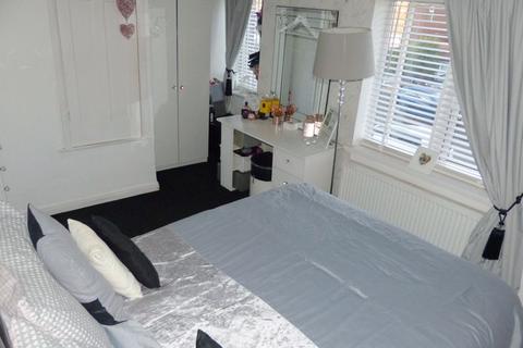 28 Copthorne Road, Birmingham, B44 9NX