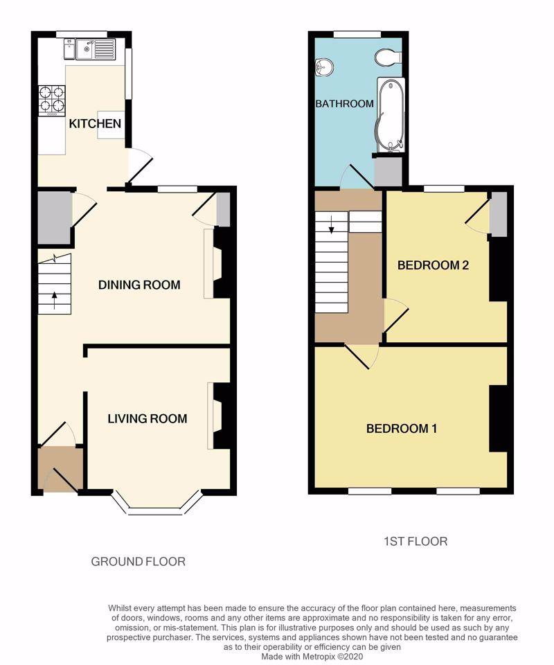 2 D Floorplan
