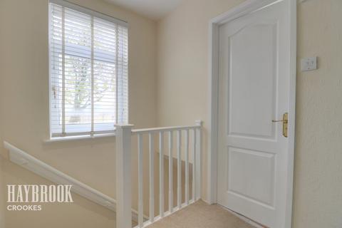 289 Heavygate Road, Sheffield, S10 1QD