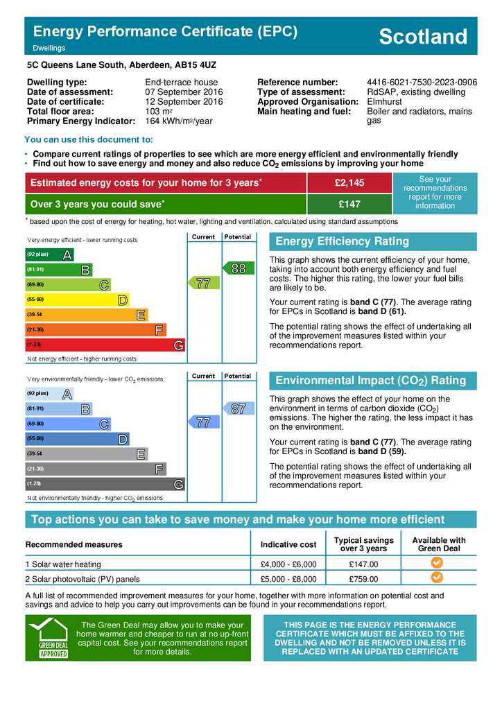 EPC Certificate
