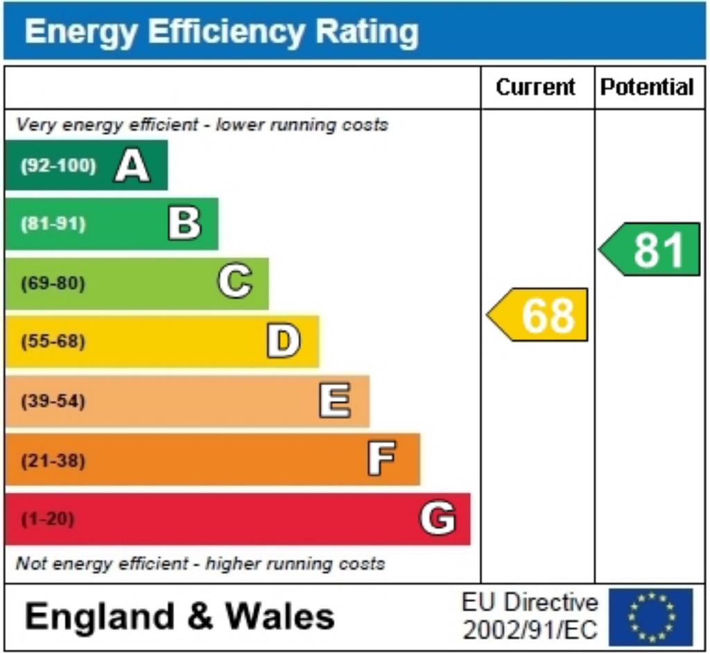EPC