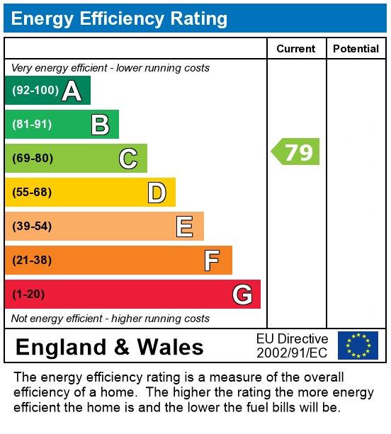 EPC