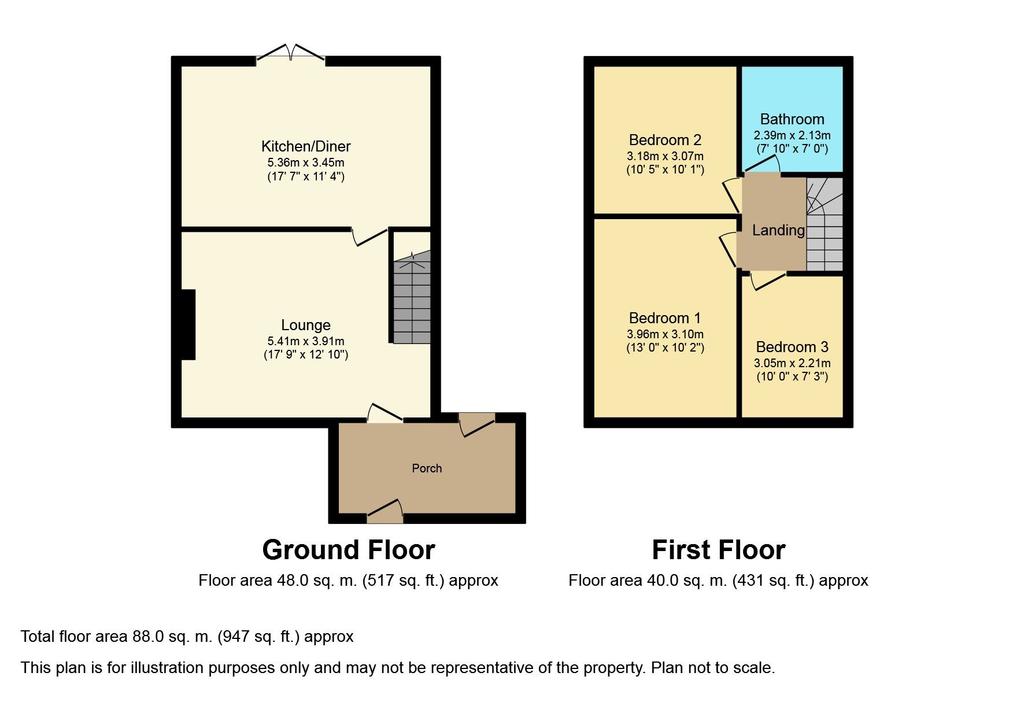 Hendon Gardens, Jarrow, Tyne and... 3 bed terraced house £149,000
