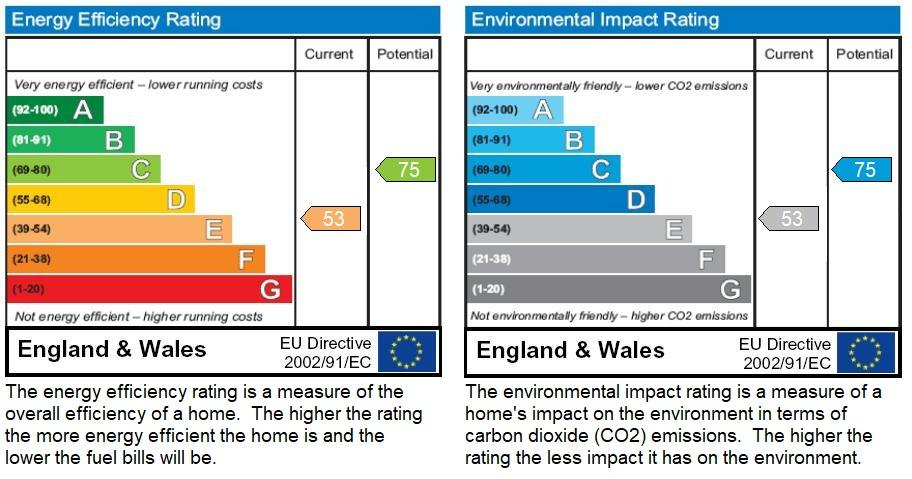 EPC