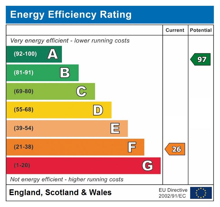 EPC