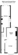 Split Level Ground Floor