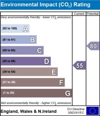 EPC - EIC