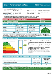 2 bedroom flat to rent, 4 Cross Street, SY12 0AR