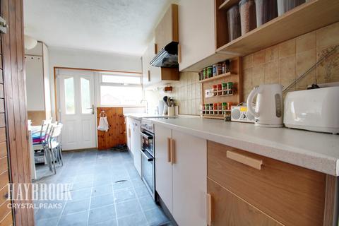 10 Ballifield Rise, Sheffield, S13 9HU