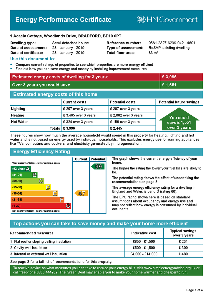 EPCs