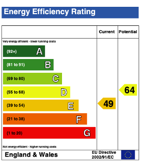 EPC