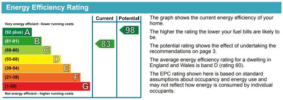 EPC