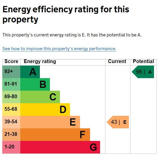 EPC