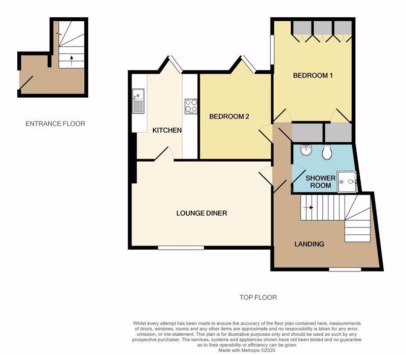 2 D Floorplan