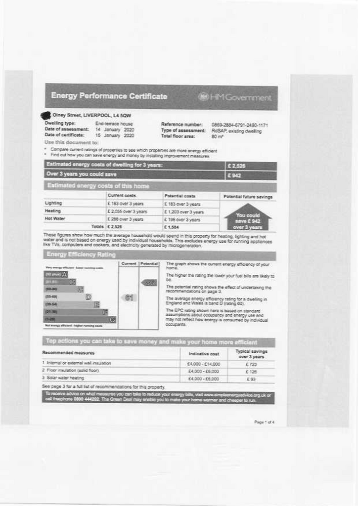 Energy Performance Certificate