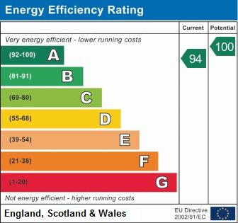 EPC Graph
