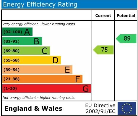 EPC