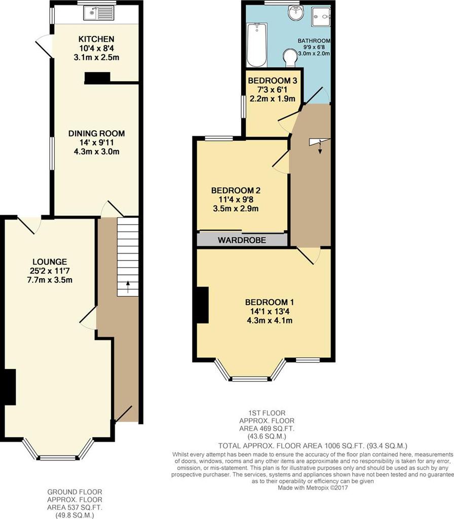 Manor Street, Cardiff 3 bed house for sale £270,000
