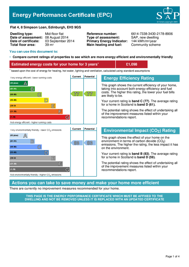 EPC Certificate