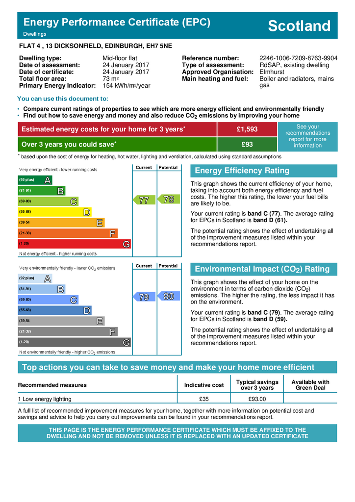 EPC Certificate
