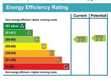 EPC