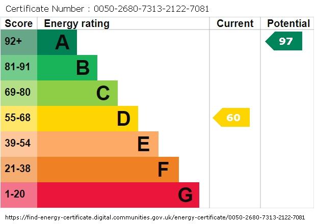 EPC graph