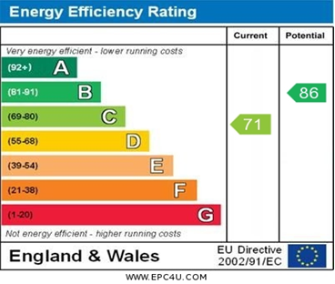 EPC