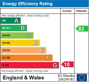 EPC