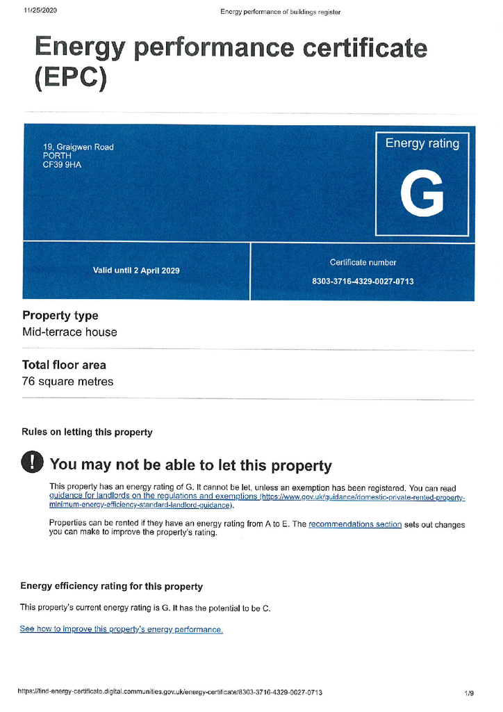 Property EPC Reports