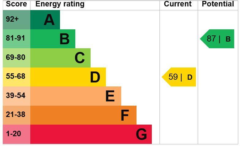 EPC