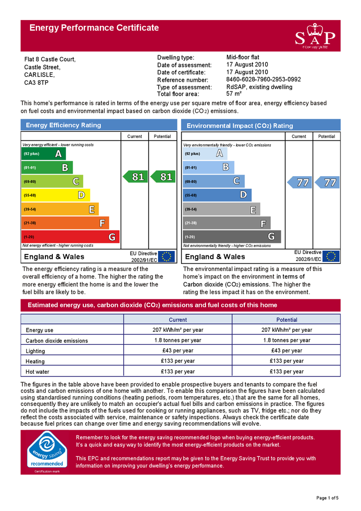 EPC Certificate
