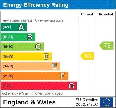 EPC Graph