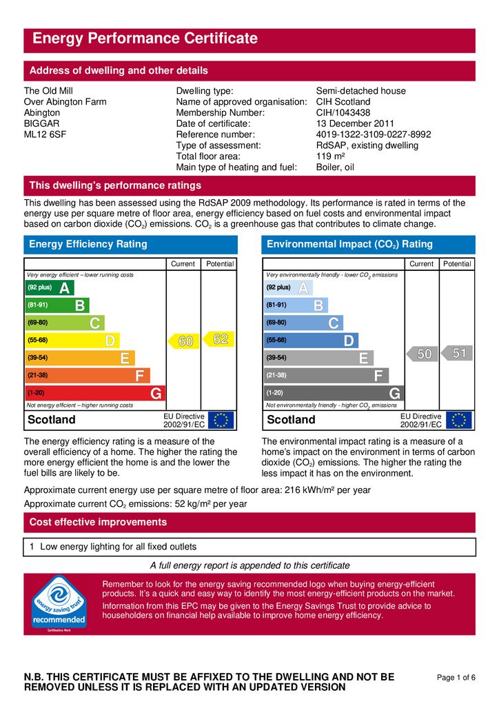 EPC Certificate