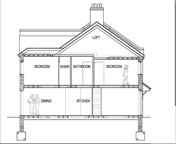 Proposed Side and Rear Extension