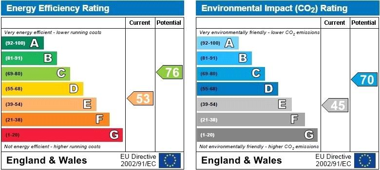 EPC: